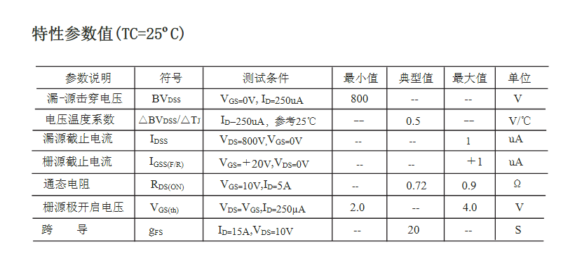 高壓FQP10N80場效應(yīng)管替代型號